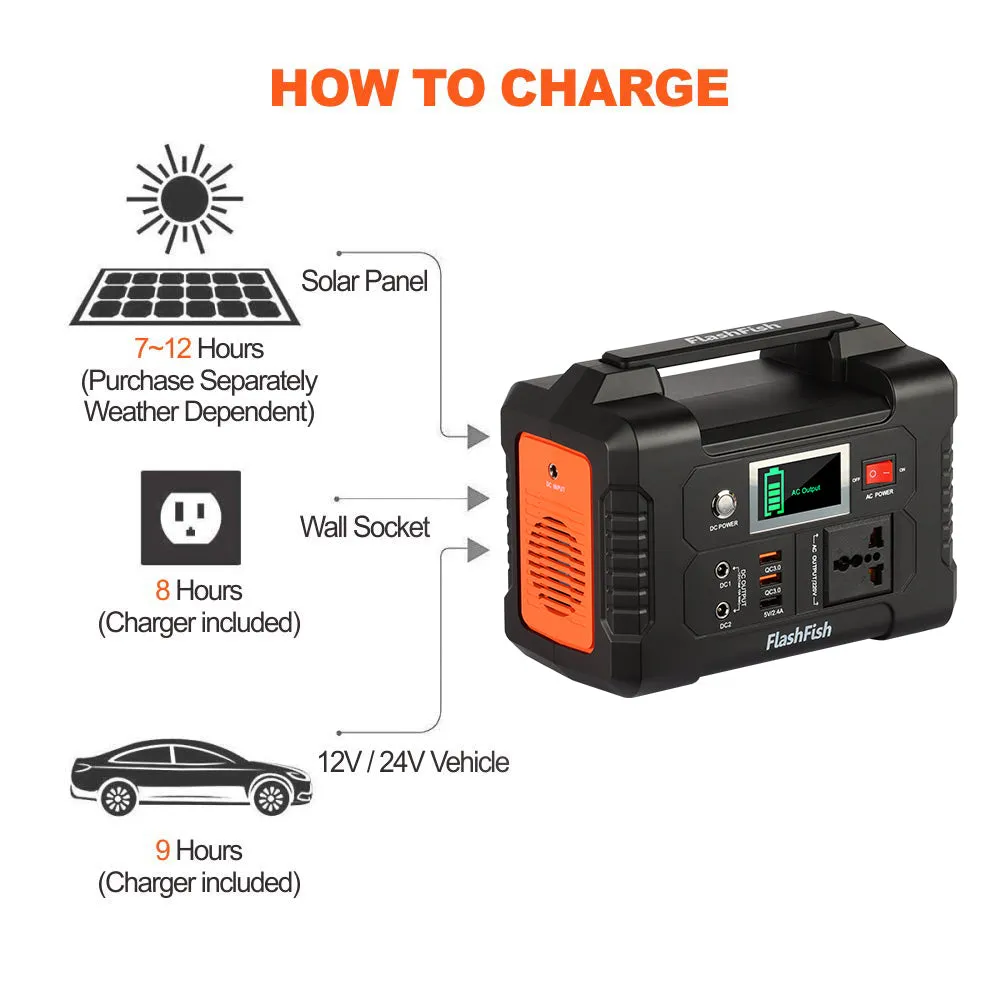 FlashFish E200 Portable Power Station | 200W 151Wh Solar Generators Small Portable Generator for Home Use Camping Traveling