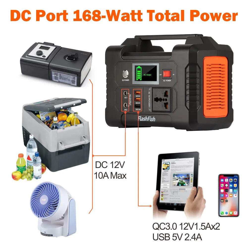 FlashFish E200 Portable Power Station | 200W 151Wh Solar Generators Small Portable Generator for Home Use Camping Traveling