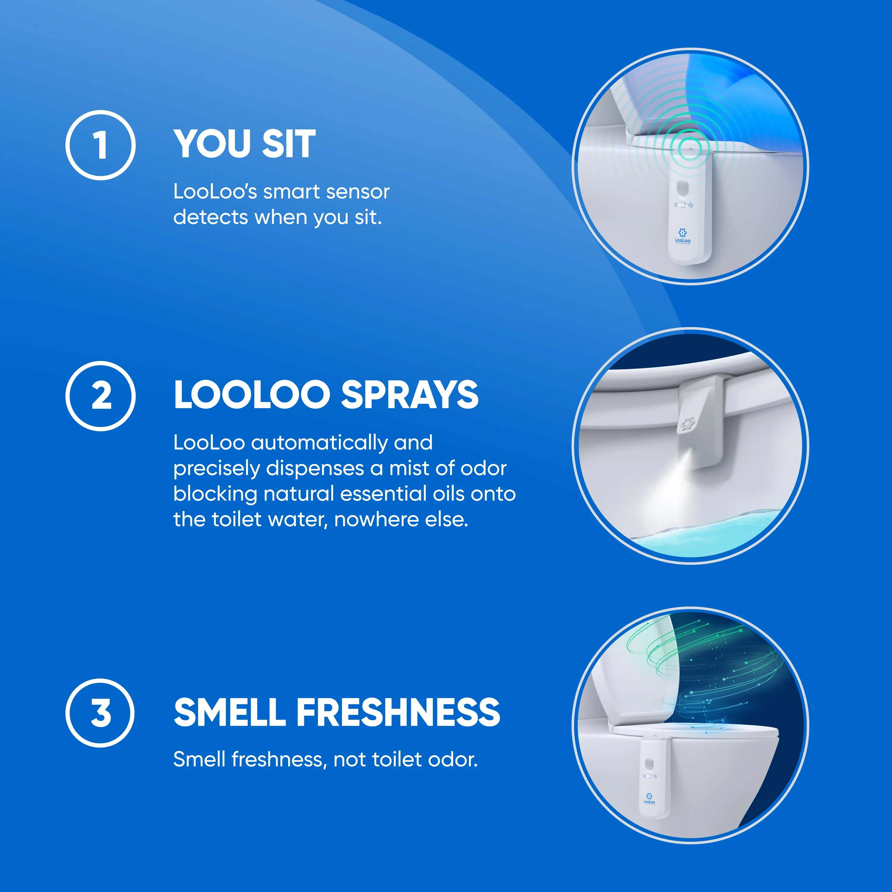 LooLoo Touch-Free Toilet Freshener - Dispenser Only